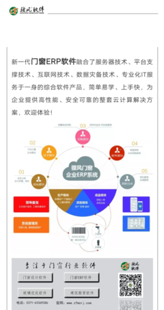 驟風門窗ERP軟件 門窗行業與建筑租賃管理的智能化解決方案
